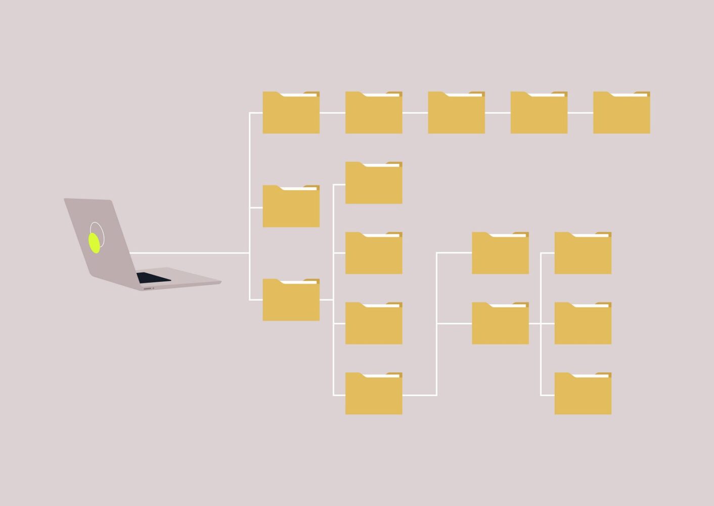 WordPress Template Hierarchy